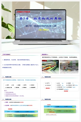 3.2 组成物质的化学元素（第2课时）（课件+视频） 沪教版初中化学九年级上册