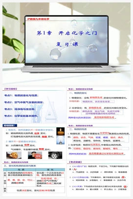 第1章 开启化学之门复习（课件） 沪教版初中化学九年级上册
