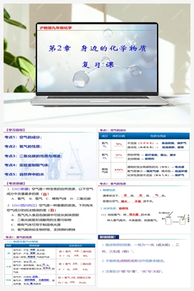 第2章 身边的化学物质复习（课件） 沪教版初中化学九年级上册