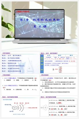 第3章 物质构成的奥秘复习（课件） 沪教版初中化学九年级上册