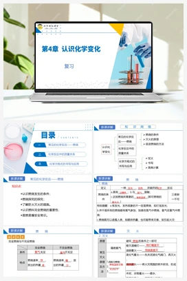 第4章 认识化学变化（课件+单元测试） 沪教版初中化学九年级上册