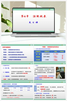 第6章 溶解现象（课件+单元测试） 沪教版初中化学九年级下册