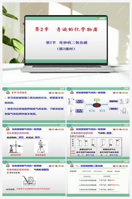2.2 奇妙的二氧化碳（第2课时）（课件+练习+视频） 沪教版初中化学九年级上册