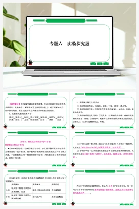 2021年中考化学重难题型突破精品课件（全国通用）