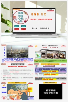 第12课阿拉伯帝国 新课标核心素养课件+考点+检测 历史九年级上册