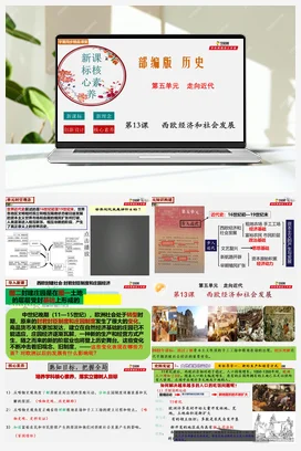 第13课西欧经济和社会的发展 新课标核心素养课件+考点+检测 历史九年级上册