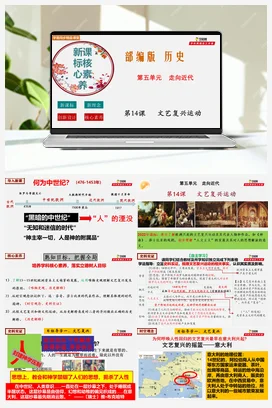 第14课文艺复兴运动 新课标核心素养课件+考点+检测 历史九年级上册