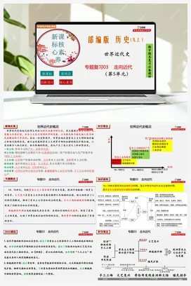 第5单元走向近代 新课标核心素养课件+考点+检测 历史九年级上册