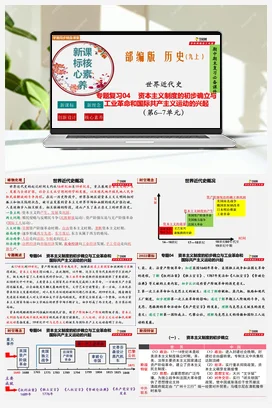 第6-7单元资本主义制度的初步确立、工业革命和国际共产主义运动的兴起 （新课标核心素养复习课件） 历史九年级上册