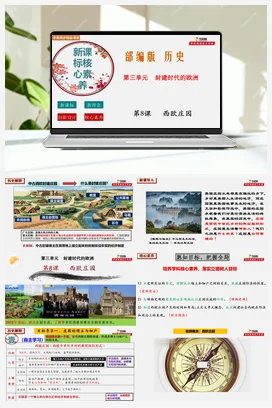 第8课西欧庄园 新课标核心素养课件+考点+检测 历史九年级上册