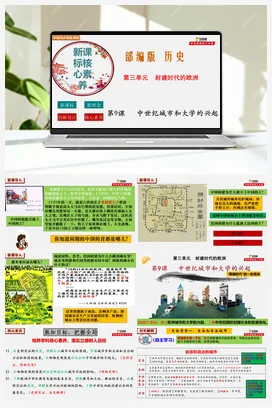 第9课中世纪城市和大学的兴起 新课标核心素养课件+考点+检测 历史九年级上册