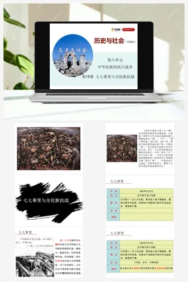 6.19七七事变与全民族抗战同步精品课堂 课件 练习 部编版八年级历史上册