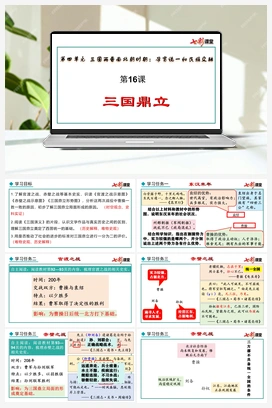第16课 三国鼎立 课件+教案 新人教版初中历史七年级上册