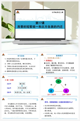 第17课 西晋的短暂统一和北方各族的内迁 课件 新人教版初中历史七年级上册