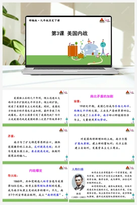 第3课 美国内战 课件+视频 人教版初中历史九年级下册