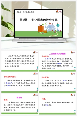 第6课 工业化国家的社会变化 课件 人教版初中历史九年级下册