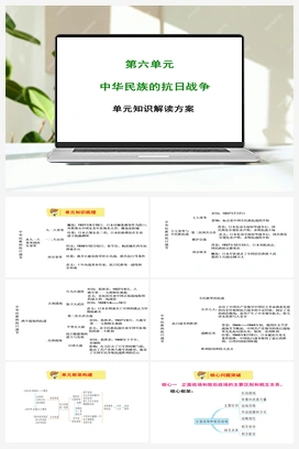 单元知识解读方案课件+单元综合检测+期中期末试卷 人教版初中历史八年级上册