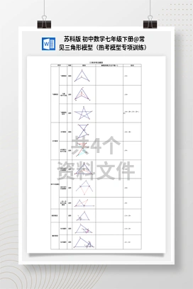 常见三角形模型（热考模型专项训练） 苏科版 初中数学七年级下册