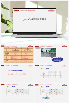22.1.3.1 二次函数y=ax²+k图象和性质-九年级数学上册同步教学课件（人教版）