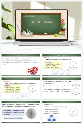 24.1.3 弦、弧、圆心角（课件，含动画演示）-九年级数学上册同步精品课堂（人教版）
