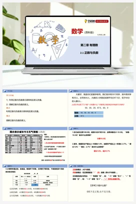 2.1 正数与负数（课件） 苏科版 初中数学七年级上册