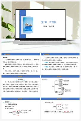 第2章 有理数 复习课 课件 苏科版 初中数学七年级上册