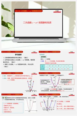 22.1.2 二次函数y=ax²的图象和性质-九年级数学上册同步教学课件（人教版）