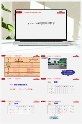 22.1.3.1 二次函数y=ax²+k图象和性质-九年级数学上册同步教学课件（人教版）