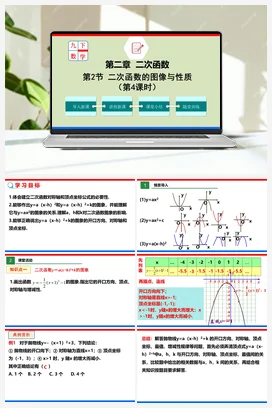 2.2.4二次函数的图像与性质（课件）-九年级数学下册（北师大版）