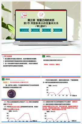 3.3.2 用图象表示的变量间关系（课件+作业）-七年级下册（北师大版）