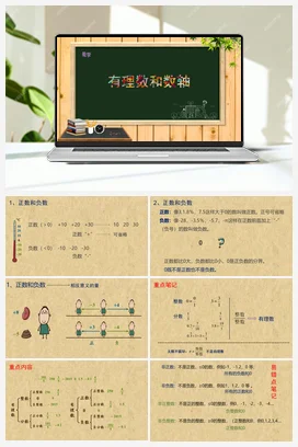 第二章 有理数及其运算 第2讲 有理数和数轴 课件 北师大版数学七年级上册