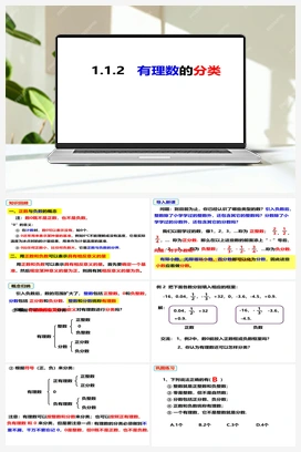 1.1.2 有理数的分类（课件） 沪科版 初中数学 七年级上册