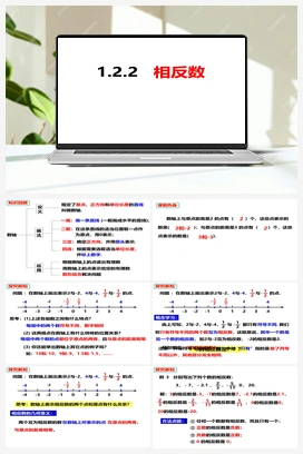 1.2.2 相反数（课件） 沪科版 初中数学 七年级上册