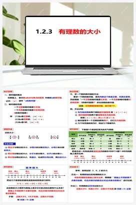 1.3 有理数的大小（课件） 沪科版 初中数学 七年级上册