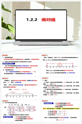 1.2.3 绝对值（课件） 沪科版 初中数学 七年级上册