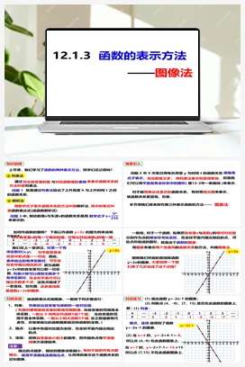 12.1.3函数的表示方法——图像法（课件） 沪科版 初中数学 八年级上册