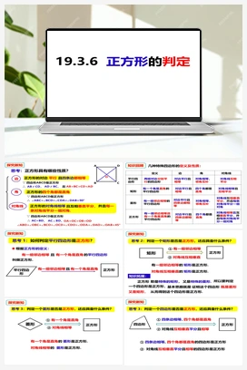 19.3.6正方形的判定（课件） 沪科版 初中数学 八年级下册