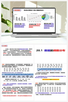 20.1 数据的频数分布（课件） 沪科版 初中数学 八年级下册