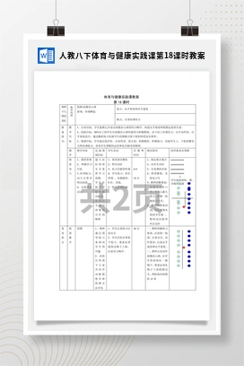 人教版八下体育与健康实践课第18课时 教案