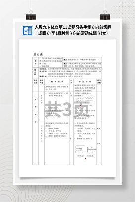 人教版九下体育 第13课 复习头手倒立向前滚翻成蹲立(男)肩肘倒立向前滚动成蹲立(女) 教案