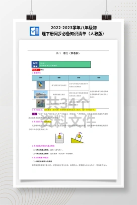 2022-2023学年八年级物理下册同步必备知识清单（人教版）