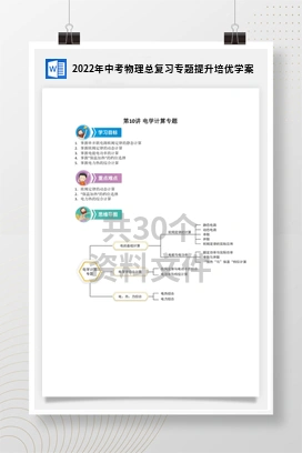 2022年中考物理总复习专题提升培优学案