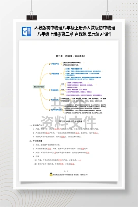 人教版初中物理八年级上册@第二章 声现象 单元复习课件+知识清单+单元测试 人教版初中物理八年级上册