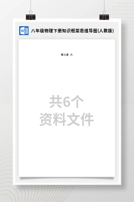 八年级物理下册知识框架思维导图(人教版)