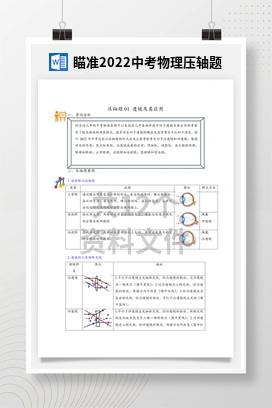 瞄准2022中考物理压轴题