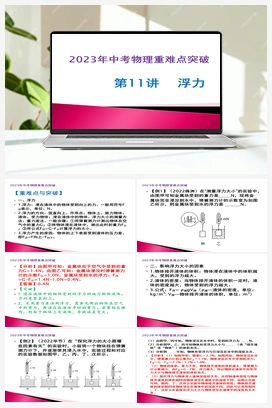 2023年中考物理【热点·重点·难点】专练（全国通用）