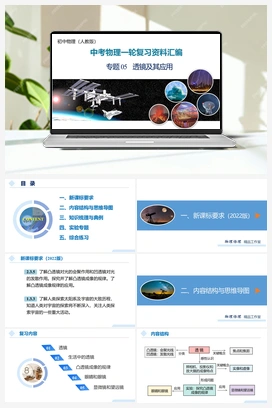 2024年中考物理一轮复习精品资料