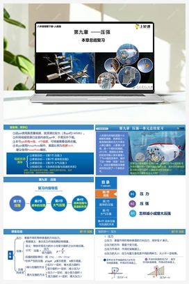 第九章《压强》单元复习（课件+单元测试） 人教版初中物理八年级下册
