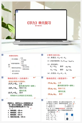第十章 浮力单元复习【大单元课件】 人教版初中物理八年级下册