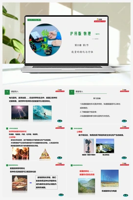 专题20.1 能量的转化与守恒（课件+练习） 沪科版初中物理九年级上册